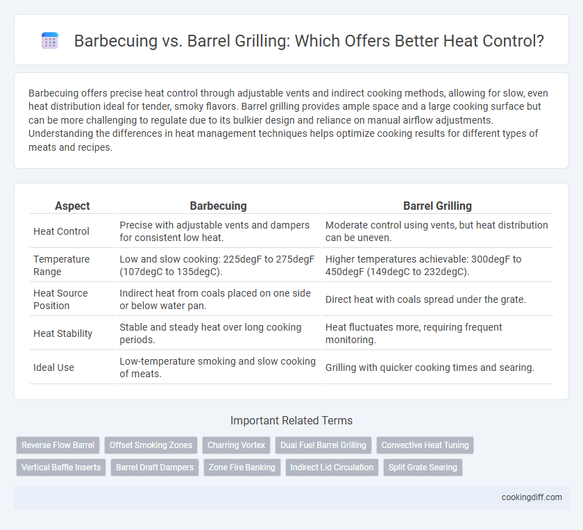 Barbecuing vs. Barrel Grilling: Which Offers Better Heat Control?