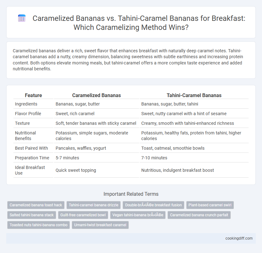 Caramelized Bananas vs. Tahini-Caramel Bananas for Breakfast: Which Caramelizing Method Wins?