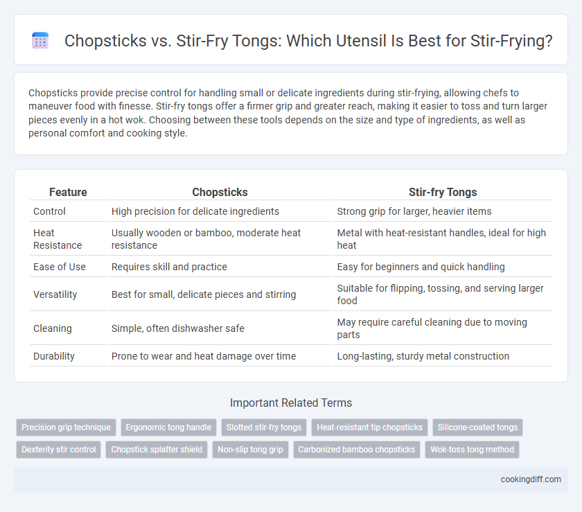 Chopsticks vs. Stir-Fry Tongs: Which Utensil Is Best for Stir-Frying?