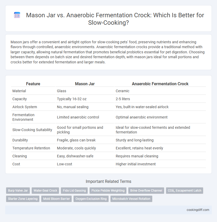 Mason Jar vs. Anaerobic Fermentation Crock: Which Is Better for Slow-Cooking?