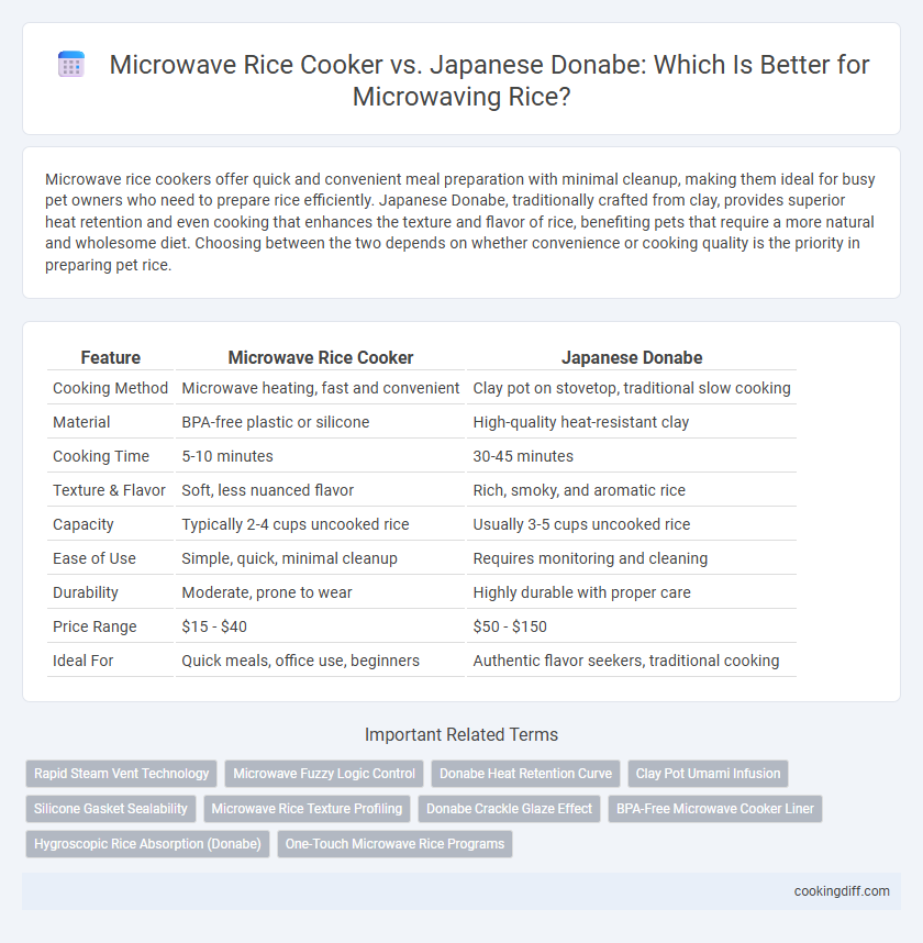 Microwave Rice Cooker vs. Japanese Donabe: Which Is Better for Microwaving Rice?