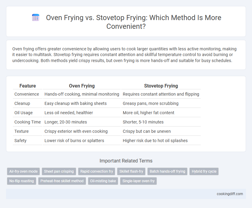 Oven Frying vs. Stovetop Frying: Which Method Is More Convenient?