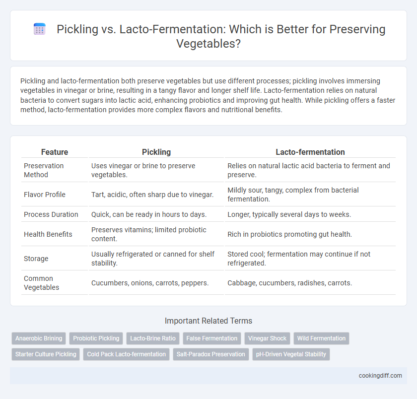 Pickling vs. Lacto-Fermentation: Which is Better for Preserving Vegetables?