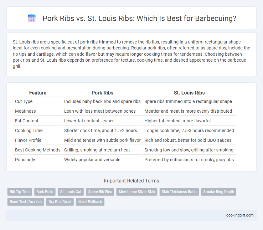 Pork Ribs vs. St. Louis Ribs: Which Is Best for Barbecuing?