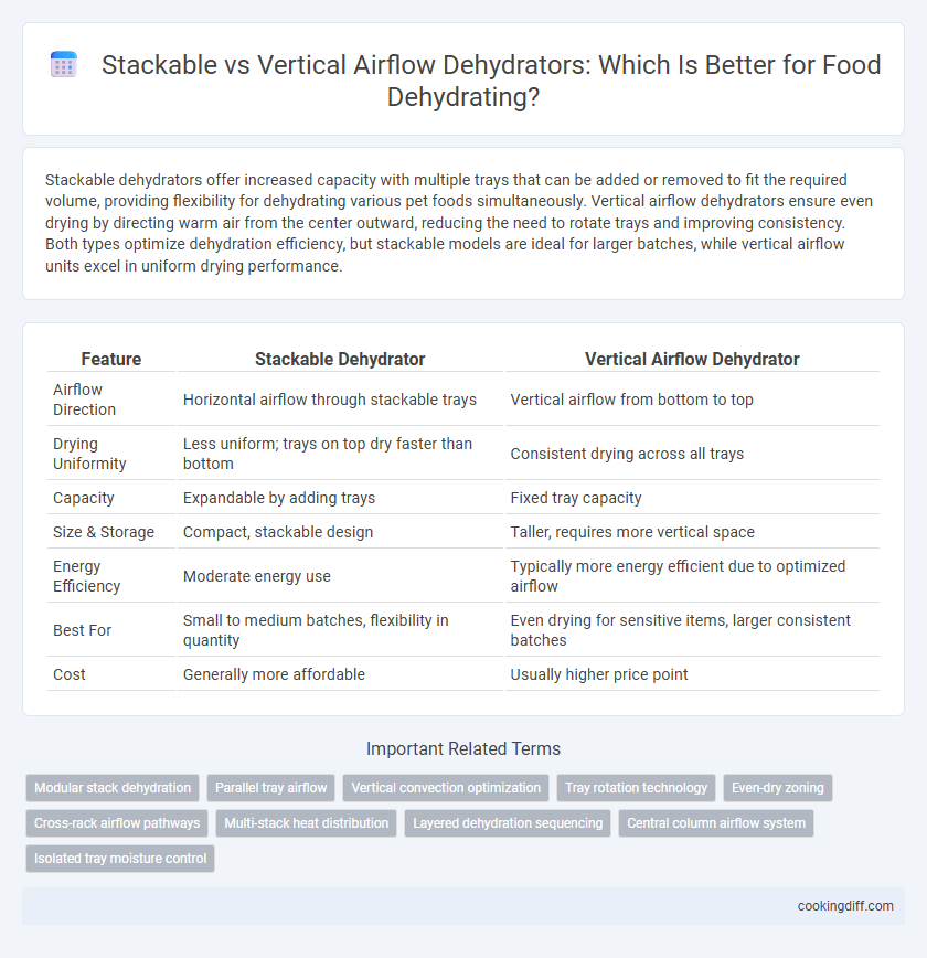 Stackable vs Vertical Airflow Dehydrators: Which Is Better for Food Dehydrating?