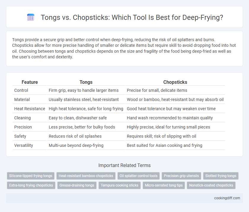 Tongs vs. Chopsticks: Which Tool Is Best for Deep-Frying?