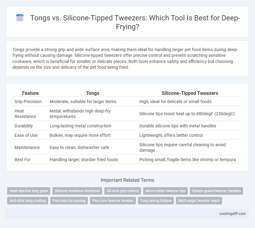 Tongs vs. Silicone-Tipped Tweezers: Which Tool Is Best for Deep-Frying?