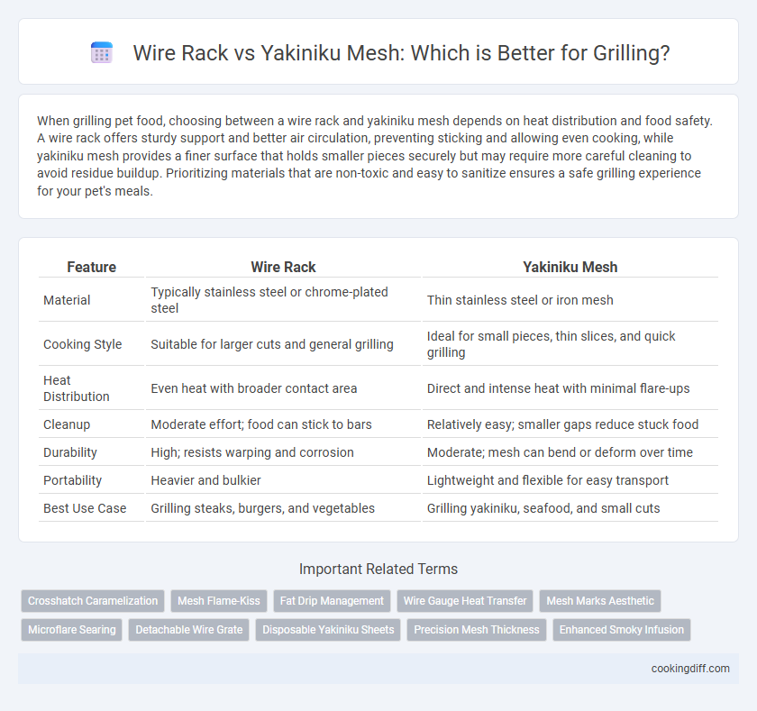 Wire Rack vs Yakiniku Mesh: Which is Better for Grilling?