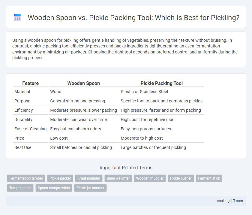 Wooden Spoon vs. Pickle Packing Tool: Which Is Best for Pickling?