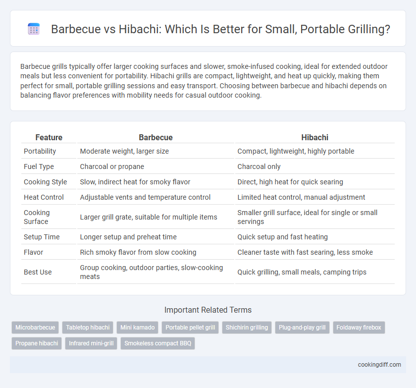Barbecue vs Hibachi: Which Is Better for Small, Portable Grilling?