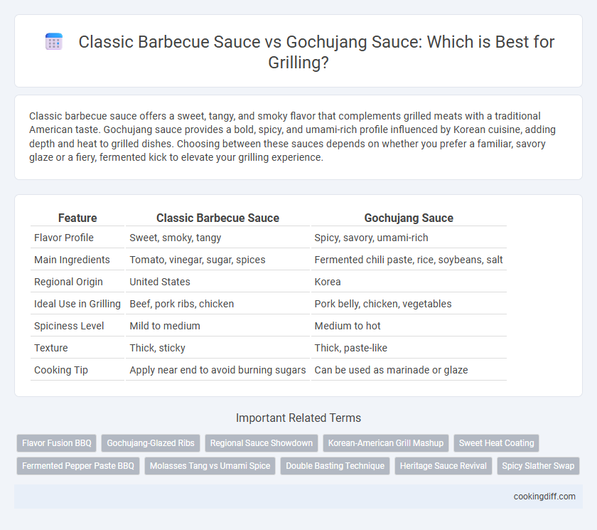 Classic Barbecue Sauce vs Gochujang Sauce: Which is Best for Grilling?