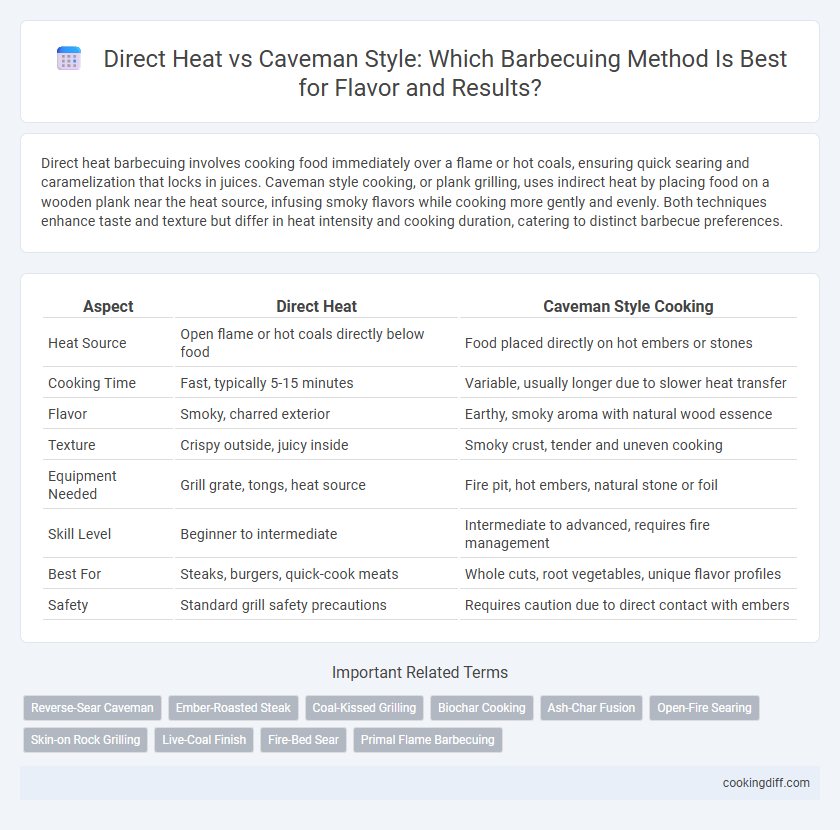 Direct Heat vs Caveman Style: Which Barbecuing Method Is Best for Flavor and Results?