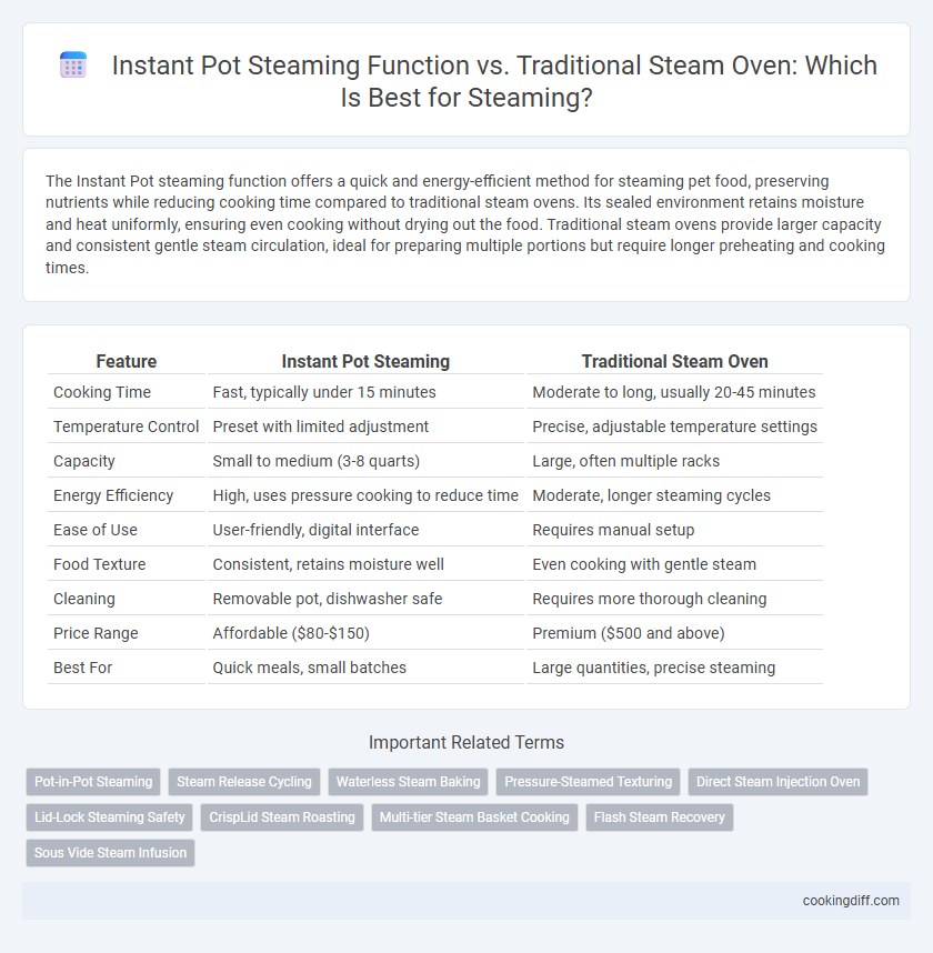 Instant Pot Steaming Function vs. Traditional Steam Oven: Which Is Best for Steaming?