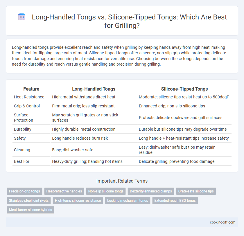 Long-Handled Tongs vs. Silicone-Tipped Tongs: Which Are Best for Grilling?