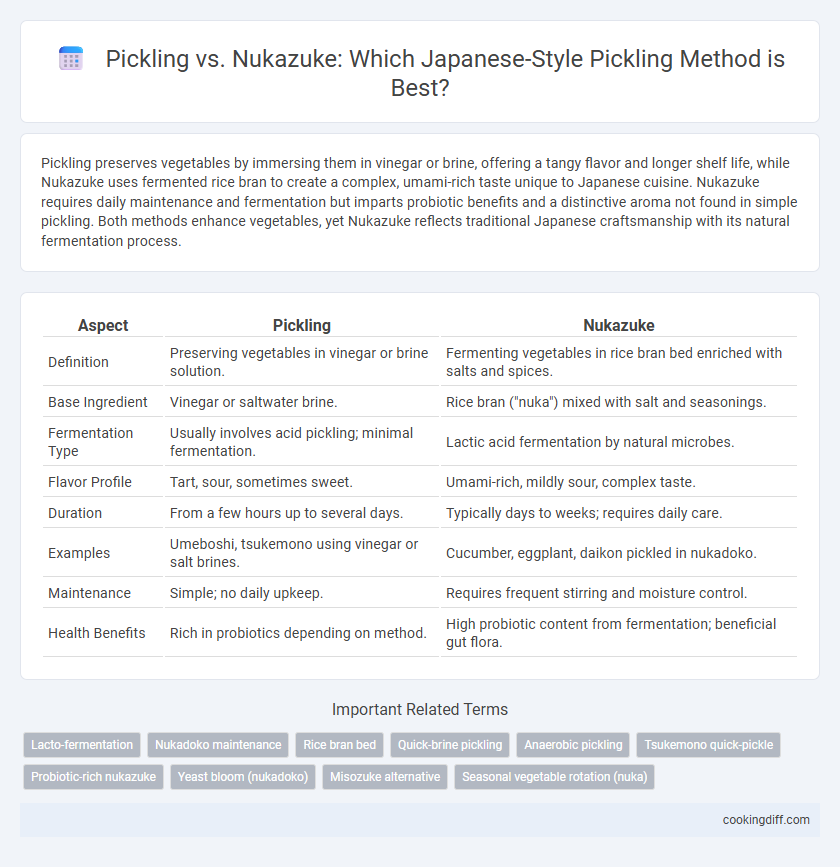 Pickling vs. Nukazuke: Which Japanese-Style Pickling Method is Best?
