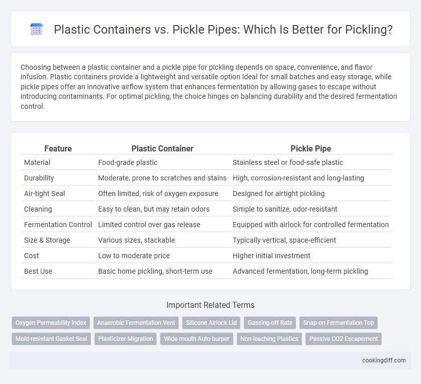 Plastic Containers vs. Pickle Pipes: Which Is Better for Pickling?