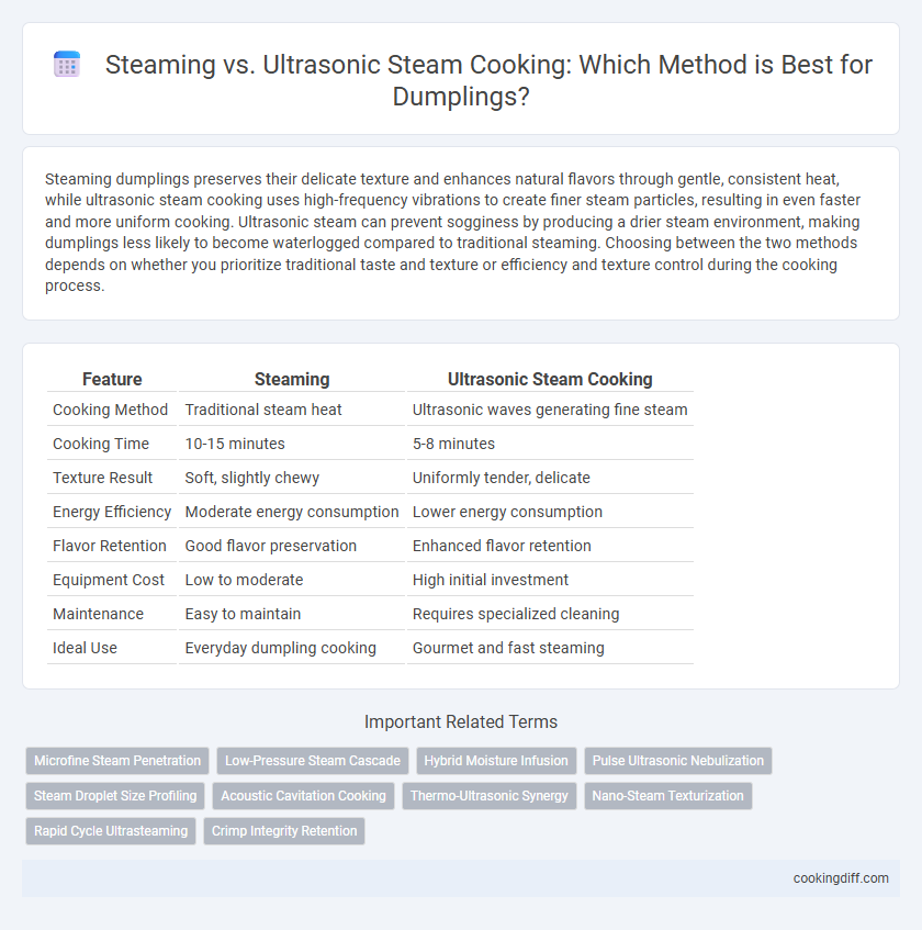 Steaming vs. Ultrasonic Steam Cooking: Which Method is Best for Dumplings?