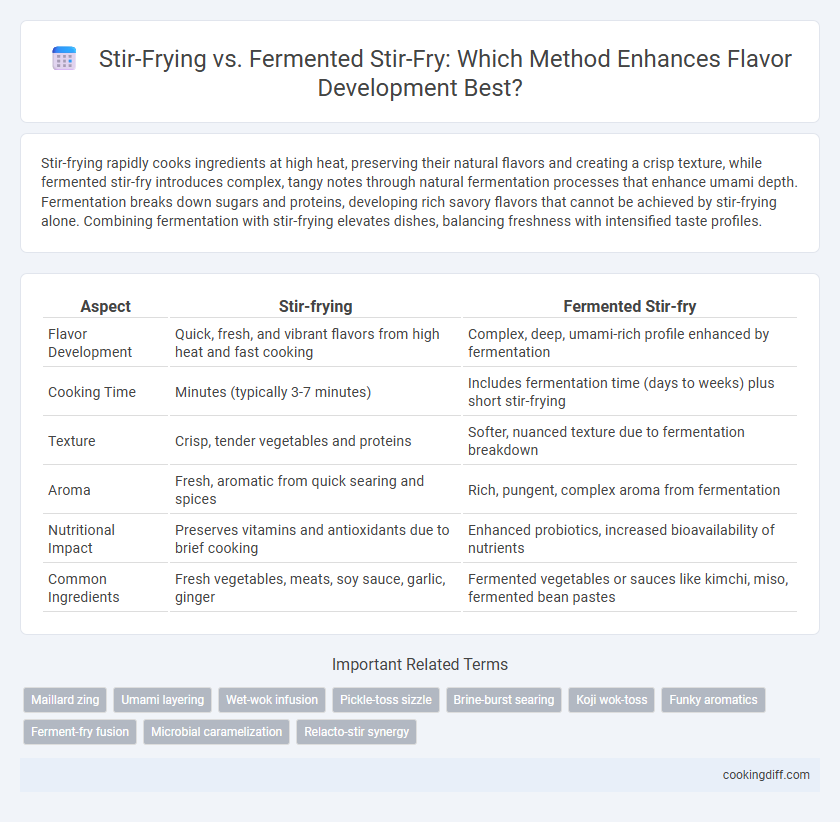 Stir-Frying vs. Fermented Stir-Fry: Which Method Enhances Flavor Development Best?