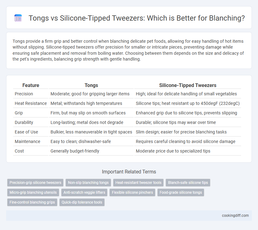 Tongs vs Silicone-Tipped Tweezers: Which is Better for Blanching?