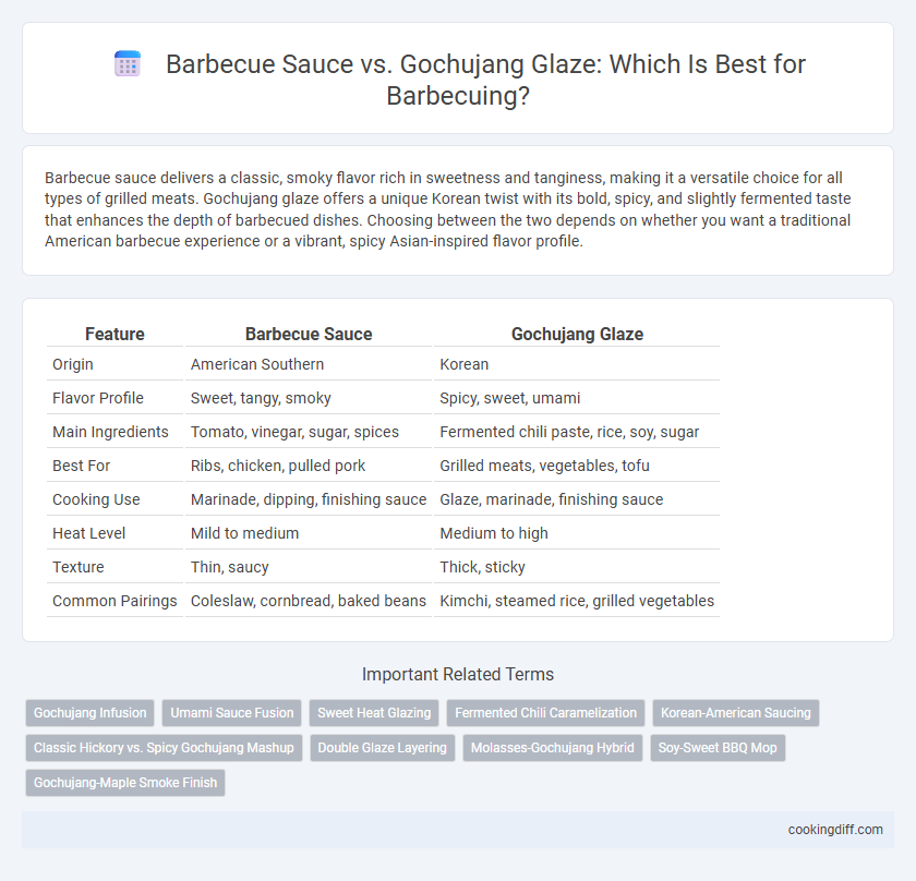 Barbecue Sauce vs. Gochujang Glaze: Which Is Best for Barbecuing?