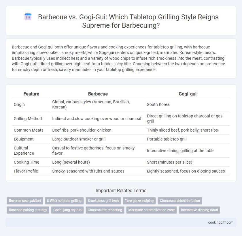 Barbecue vs. Gogi-Gui: Which Tabletop Grilling Style Reigns Supreme for Barbecuing?