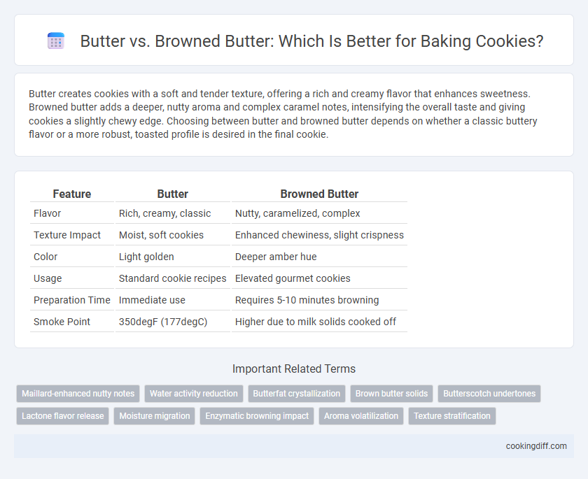Butter vs. Browned Butter: Which Is Better for Baking Cookies?