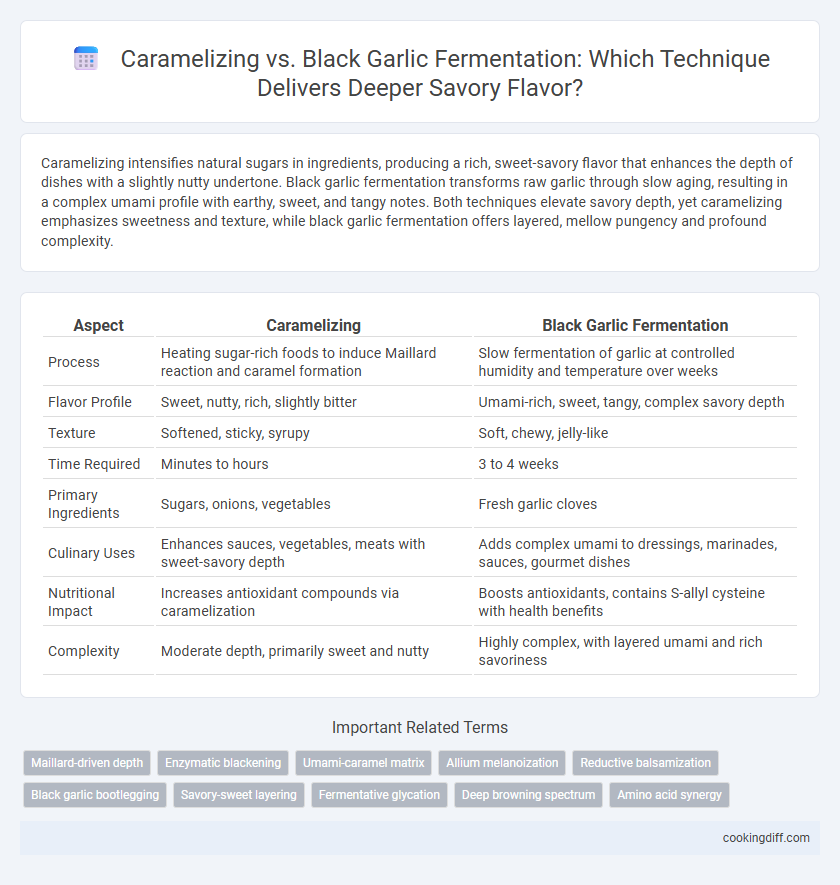 Caramelizing vs. Black Garlic Fermentation: Which Technique Delivers Deeper Savory Flavor?