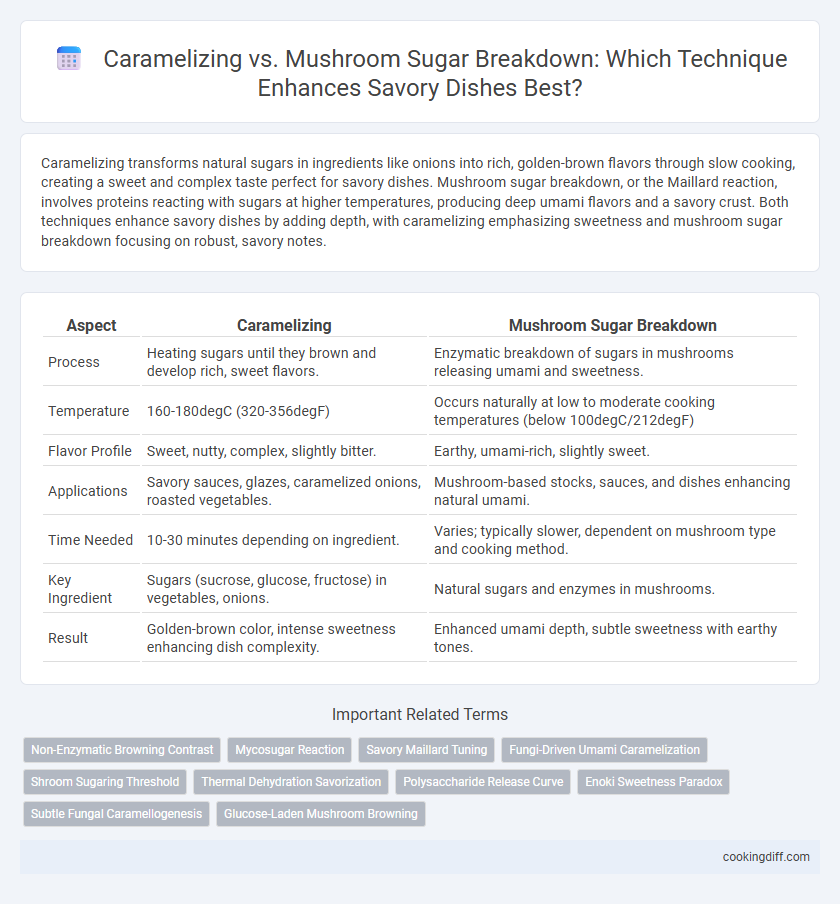 Caramelizing vs. Mushroom Sugar Breakdown: Which Technique Enhances Savory Dishes Best?