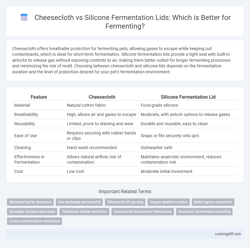Cheesecloth vs Silicone Fermentation Lids: Which is Better for Fermenting?