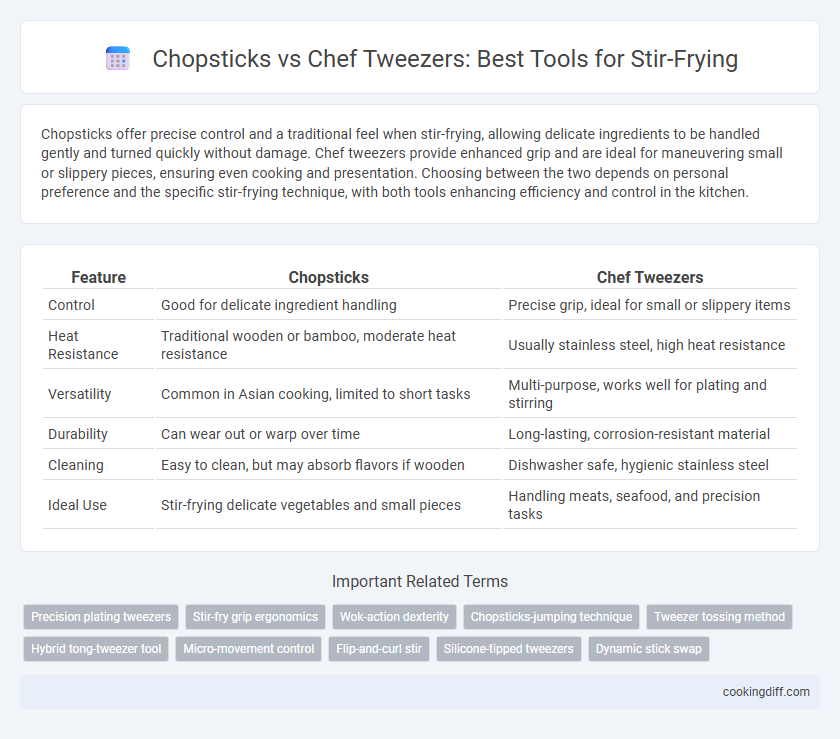 Chopsticks vs Chef Tweezers: Best Tools for Stir-Frying