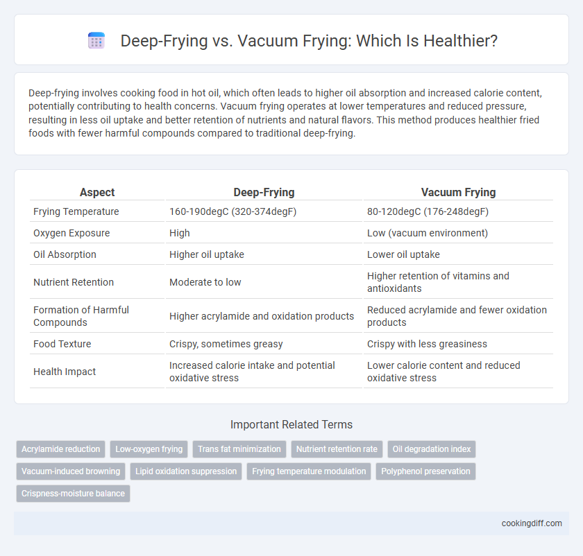 Deep-Frying vs. Vacuum Frying: Which Is Healthier?