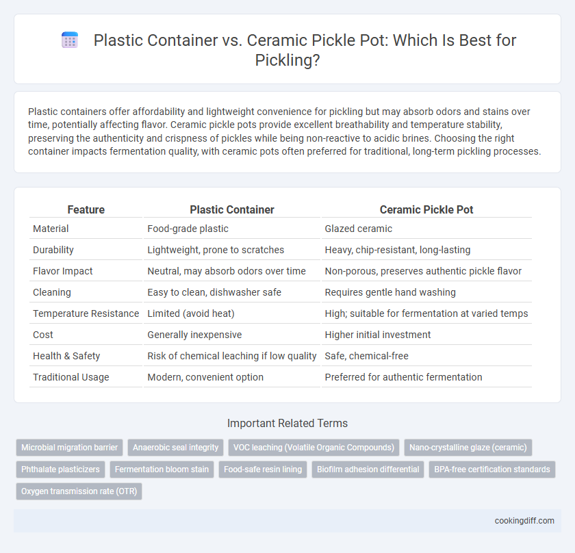 Plastic Container vs. Ceramic Pickle Pot: Which Is Best for Pickling?