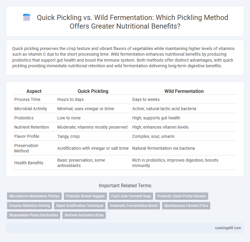 Quick Pickling vs. Wild Fermentation: Which Pickling Method Offers Greater Nutritional Benefits?