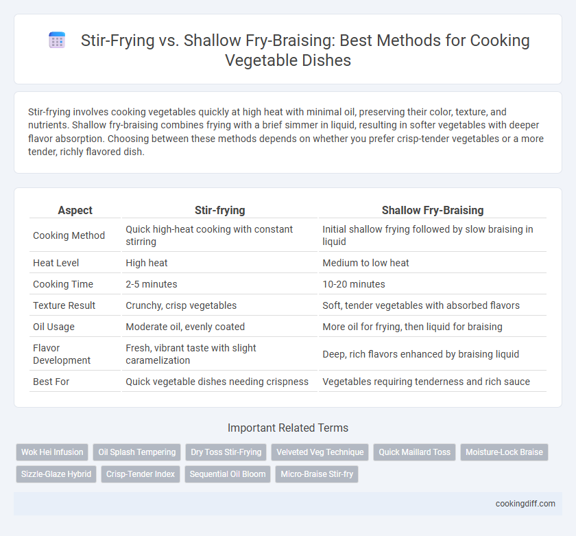 Stir-Frying vs. Shallow Fry-Braising: Best Methods for Cooking Vegetable Dishes