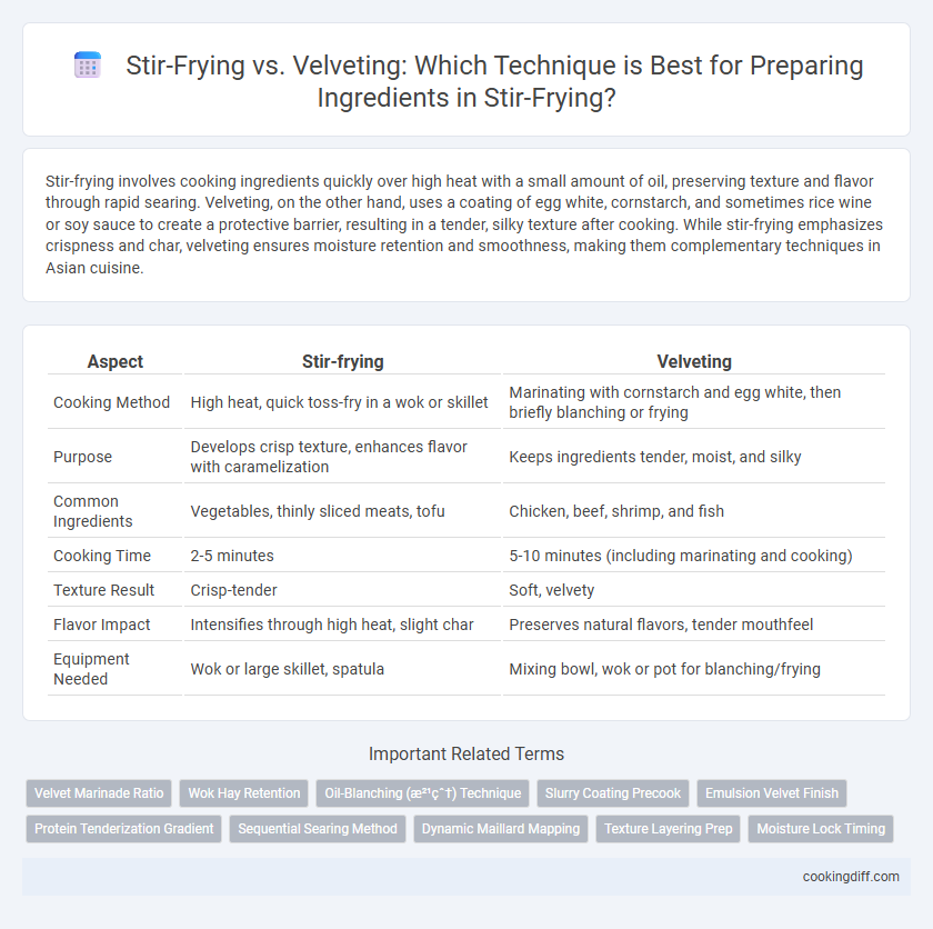 Stir-Frying vs. Velveting: Which Technique is Best for Preparing Ingredients in Stir-Frying?