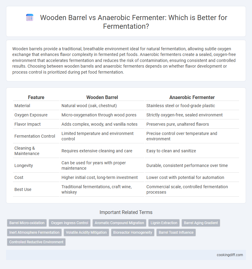Wooden Barrel vs Anaerobic Fermenter: Which is Better for Fermentation?