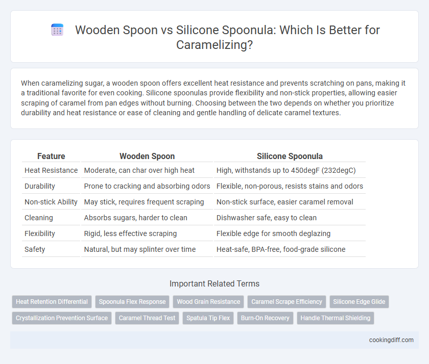 Wooden Spoon vs Silicone Spoonula: Which Is Better for Caramelizing?