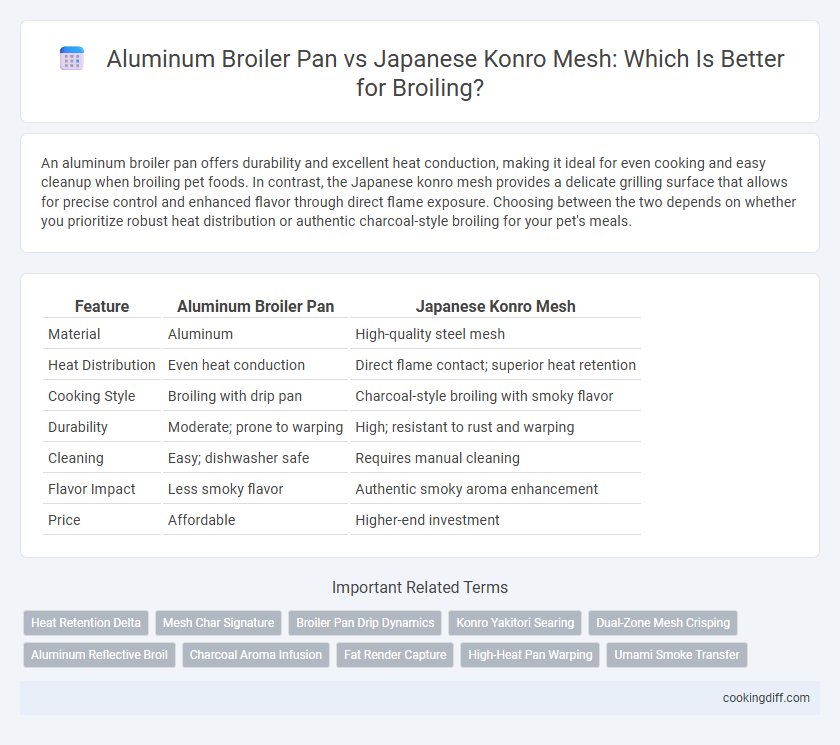 Aluminum Broiler Pan vs Japanese Konro Mesh: Which Is Better for Broiling?