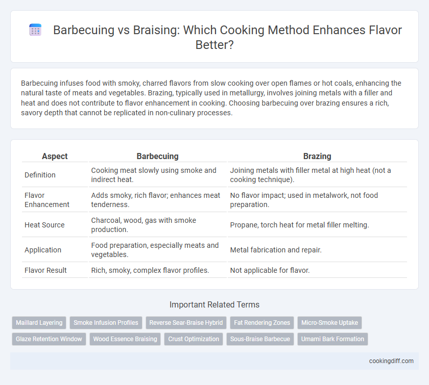 Barbecuing vs Braising: Which Cooking Method Enhances Flavor Better?
