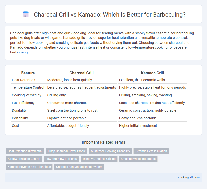 Charcoal Grill vs Kamado: Which Is Better for Barbecuing?