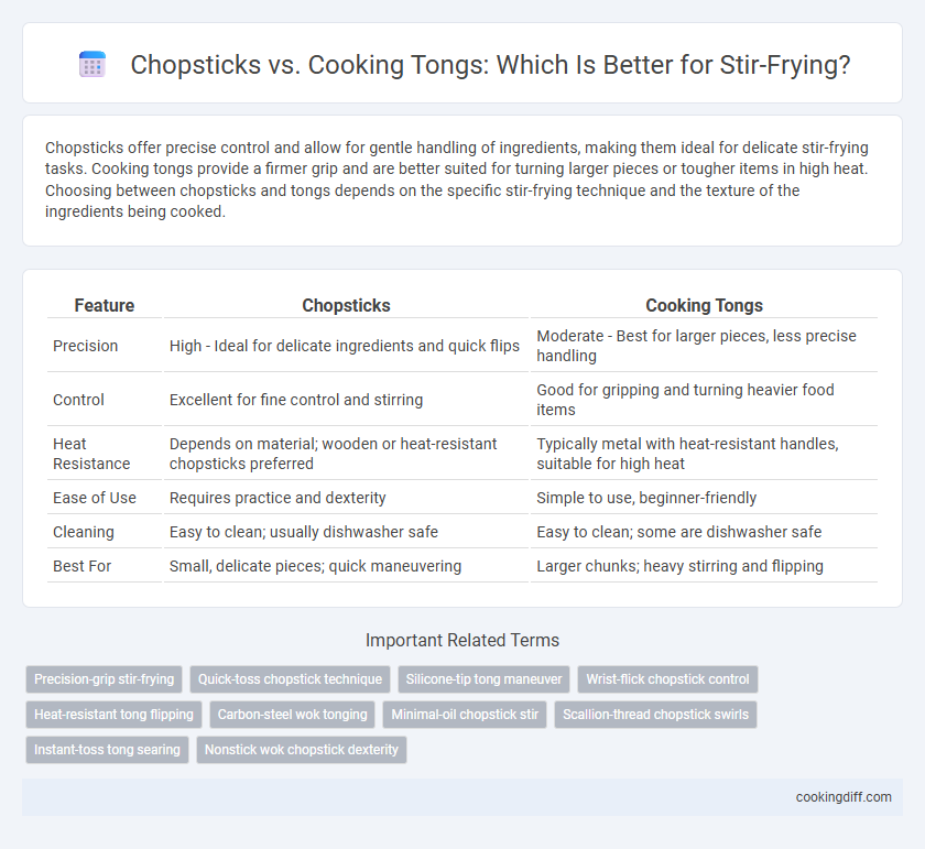 Chopsticks vs. Cooking Tongs: Which Is Better for Stir-Frying?