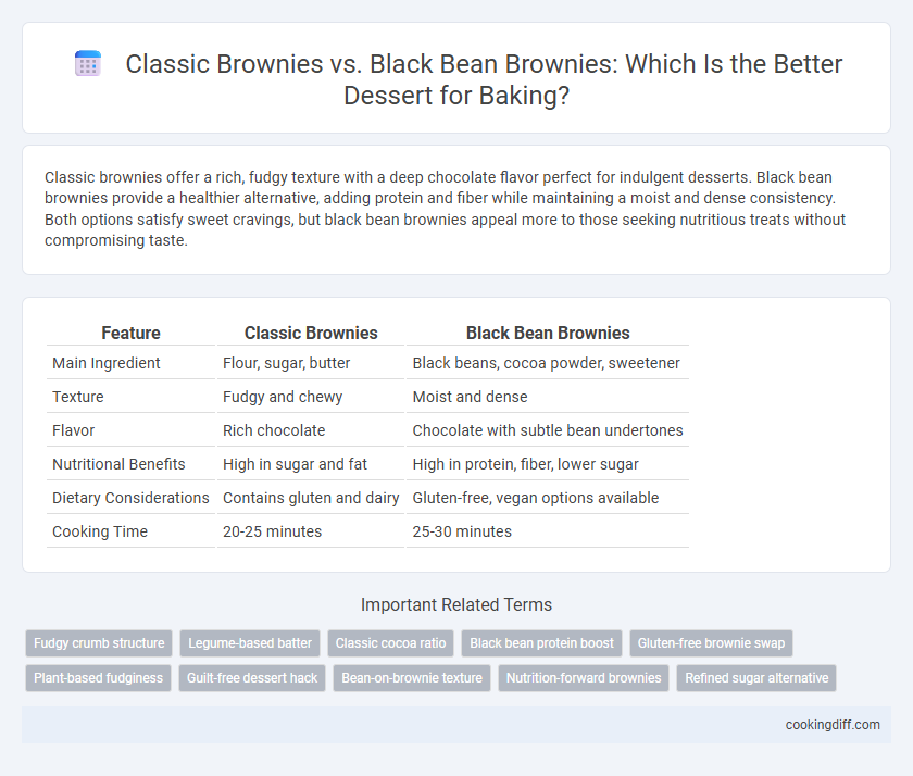 Classic Brownies vs. Black Bean Brownies: Which Is the Better Dessert for Baking?