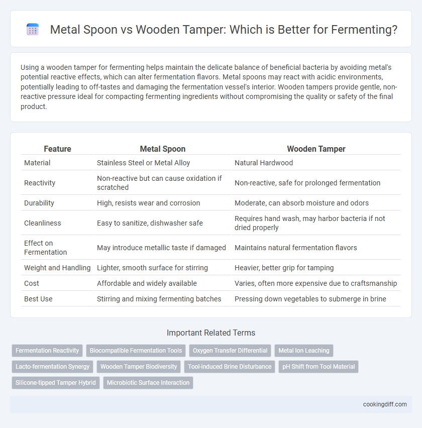 Metal Spoon vs Wooden Tamper: Which is Better for Fermenting?