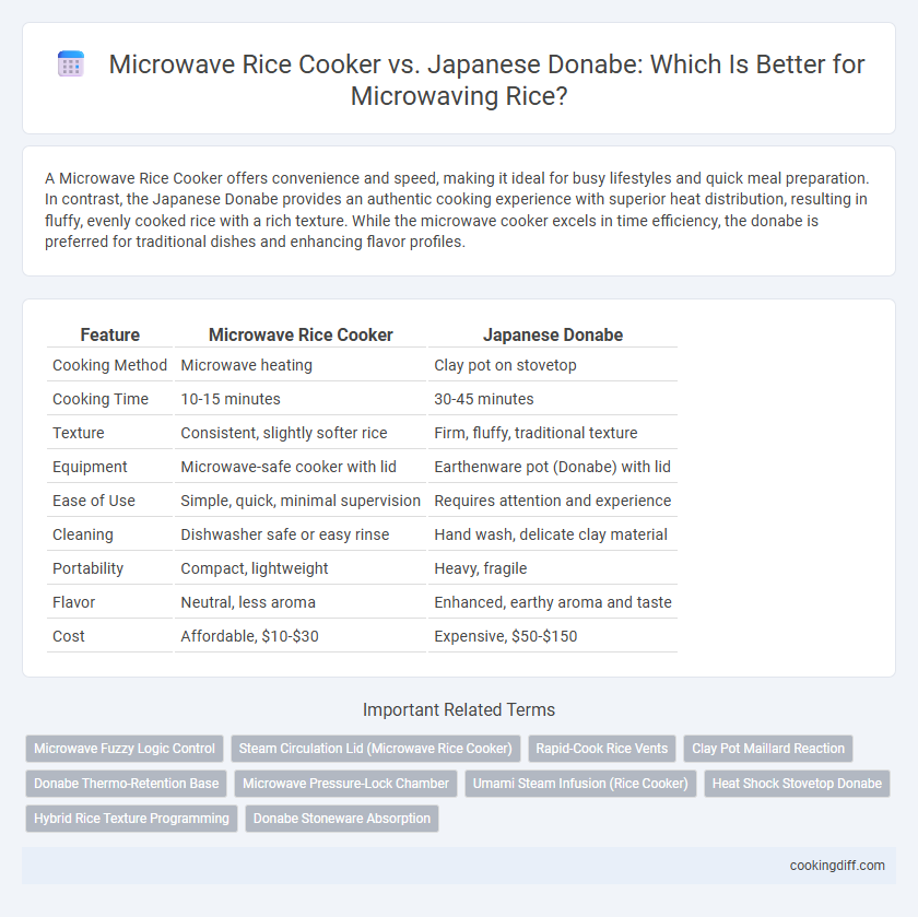Microwave Rice Cooker vs. Japanese Donabe: Which Is Better for Microwaving Rice?