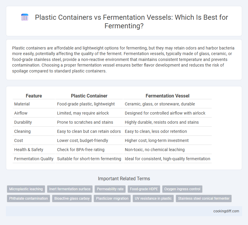 Plastic Containers vs Fermentation Vessels: Which Is Best for Fermenting?