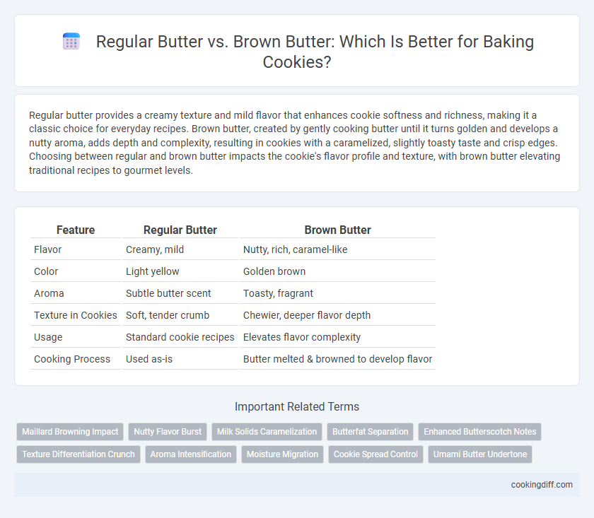 Regular Butter vs. Brown Butter: Which Is Better for Baking Cookies?