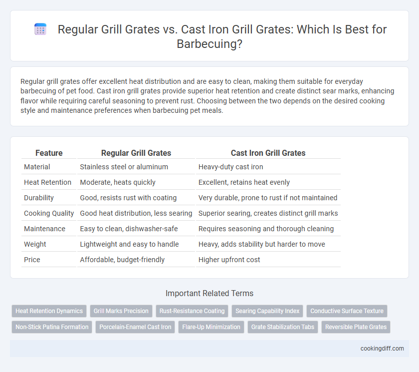 Regular Grill Grates vs. Cast Iron Grill Grates: Which Is Best for Barbecuing?