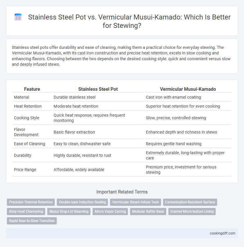 Stainless Steel Pot vs. Vermicular Musui-Kamado: Which Is Better for Stewing?
