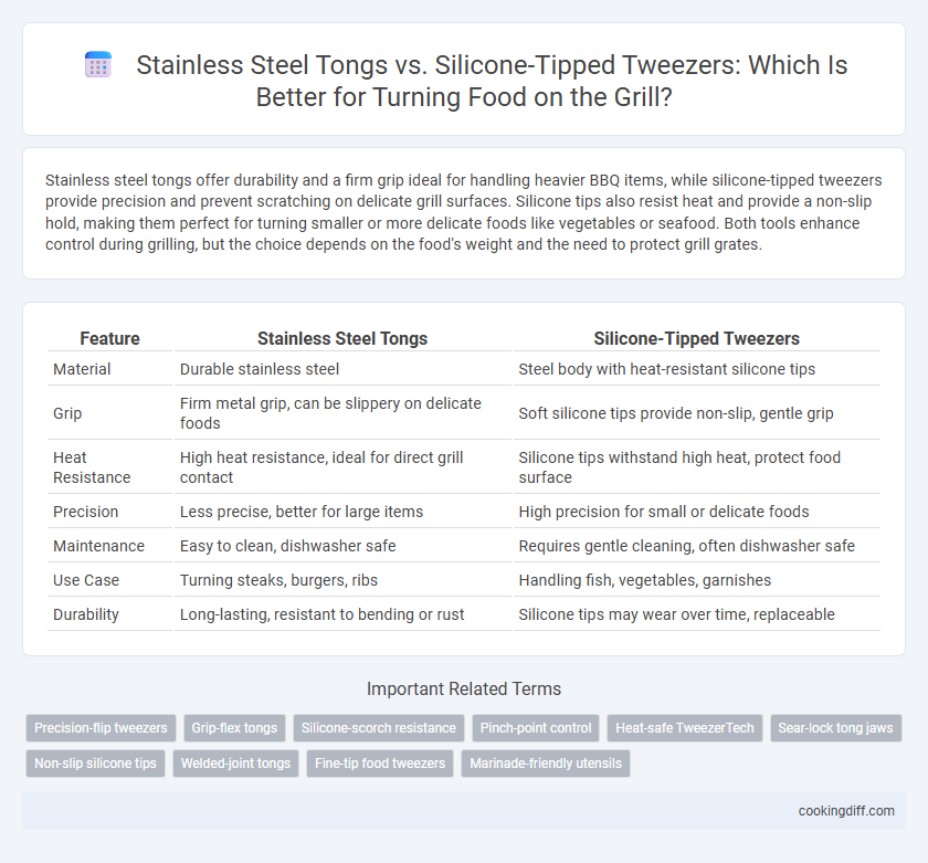 Stainless Steel Tongs vs. Silicone-Tipped Tweezers: Which Is Better for Turning Food on the Grill?