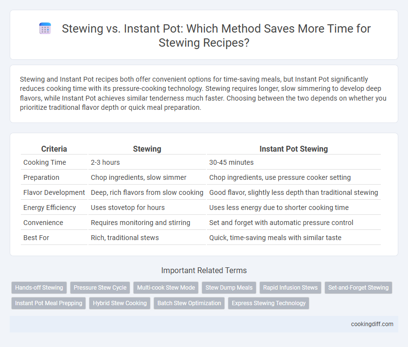 Stewing vs. Instant Pot: Which Method Saves More Time for Stewing Recipes?